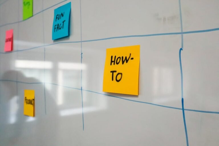 How to news — visual overview